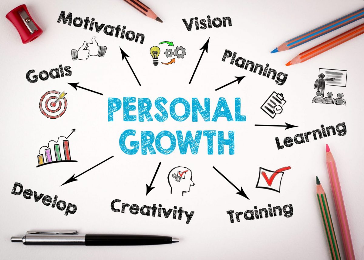 Personal Growth